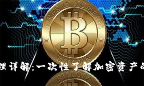 小狐钱包管理详解：一次性了解加密资产的存储与使用