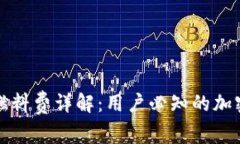 小狐钱包燃料费详解：用