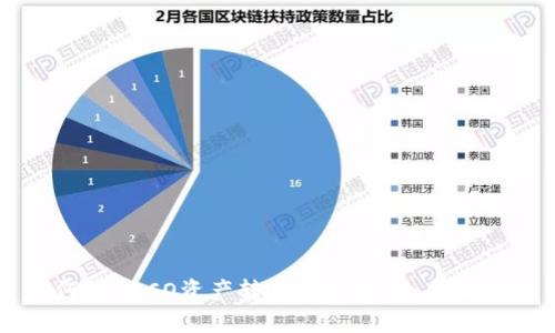 如何将HECO资产转移到冷钱包：全面指南