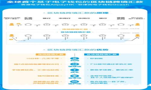 2025年虚拟币交易是否合法？深度解析与未来趋势