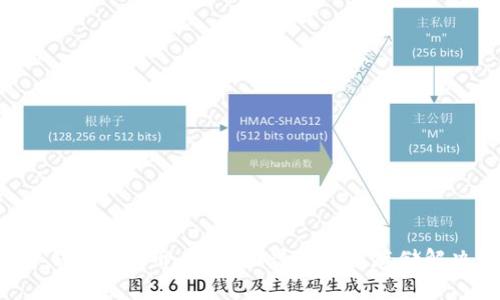 BTS冷钱包详细介绍：新潮虚拟货币存储解决方案