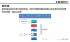 如何访问小狐狸钱包官方