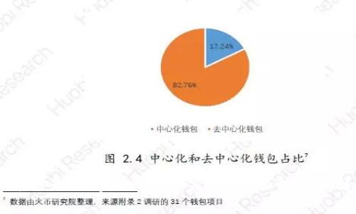 易币付是否受反诈中心监管？全面解析与解答
