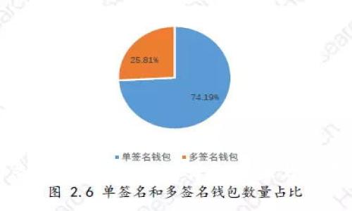 如何查询冷钱包地址：详细步骤与注意事项