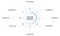 手机钱包与冷钱包的全面