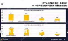 如何在MetaMask上使用测试网络：详尽指南与常见问