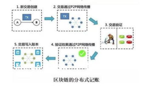 如何使用MetaMask：下载、安装与链接指南