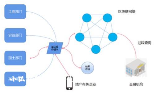 小狐钱包手机版使用指南与安全性解析
