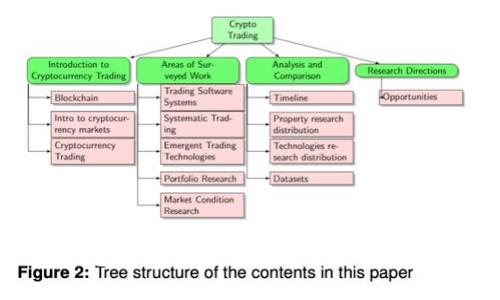 如何解决小狐钱包显示错误的问题：详细指导及常见问题解答
