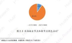 在哪里可以制作自己的冷