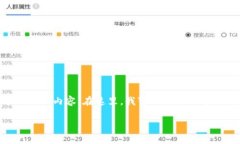 感谢您对我能力的信任，