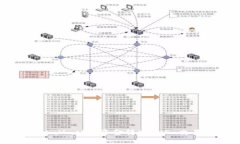 如何通过MetaMask将资金转入