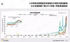 中文版小狐钱包的优点解析：数字钱包的未来之