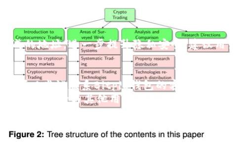  详细了解Bitpie钱包安卓版：使用指南与功能揭秘 / 
 guanjianci Bitpie钱包, 安卓钱包, 数字货币, 加密货币 /guanjianci 

什么是Bitpie钱包安卓版？
Bitpie钱包是一款专为数字货币用户设计的移动端钱包，支持多种加密货币的存储和管理。用户可以通过Bitpie钱包安全、方便地进行各种数字资产的交易和管理。它不仅具备钱包的基本功能，还提供了丰富的附加功能，使得用户在进行数字货币投资和交易时更加便捷。作为安卓系统下的一款应用，Bitpie钱包安卓版专门为安卓用户，确保其在各种设备上的流畅使用。

Bitpie钱包的主要功能
Bitpie钱包安卓版具备多种核心功能，以下是其中几个主要特点：
ul
  listrong多币种支持：/strongBitpie钱包支持多种主流加密货币，如比特币、以太坊、瑞波币等，用户可以一站式管理各种资产。/li
  listrong安全性高：/strongBitpie钱包采用先进的加密技术，确保用户的私钥和资产的安全。此外，它还支持冷钱包和热钱包的功能，用户可以根据需要选择存储方式。/li
  listrong用户体验友好：/strong界面设计，操作流程简单易懂，即使是新手用户也能快速上手。/li
  listrong交易手续费低：/strongBitpie钱包在交易过程中收取的手续费相对较低，有利于用户减少投资成本。/li
  listrong资产实时监控：/strong用户可以实时查看自己的资产状态，了解市场动态，便于做出及时的投资决策。/li
/ul

Bitpie钱包如何下载和安装？
下载和安装Bitpie钱包安卓版非常简单，用户只需按照以下步骤进行操作：
ol
  li前往Google Play商店或Bitpie官网，搜索“Bitpie钱包安卓版”。/li
  li点击下载按钮，等待应用程序下载完成。/li
  li下载完成后，打开APK文件，按照提示进行安装。/li
  li安装完成后，打开Bitpie钱包应用，注册账户并进行身份验证。/li
/ol
在下载和安装过程中，用户需确保手机的操作系统达到最低要求，并且有稳定的网络连接。安装完成后，用户需要设置密码和备份助记词，以保护账户安全。

如何使用Bitpie钱包管理数字资产？
使用Bitpie钱包进行数字资产管理主要包括以下几个方面：
ul
  listrong充值：/strong用户可以通过扫描二维码或手动输入地址的方式，将币种充值到Bitpie钱包中。充值过程一般比较简单，用户只需确认交易信息即可，系统会自动处理交易。/li
  listrong转账：/strong如果用户需要将数字货币转账给他人，需在钱包中选择相应币种，输入对方的地址和转账金额，然后确认交易。完成后，用户可在历史记录中查看转账状态。/li
  listrong查看余额：/strong用户可以随时在钱包主页查看自己的各类资产余额，帮助用户了解财富状况。/li
  listrong兑换：/strongBitpie钱包还提供数字货币间兑换的功能，用户可通过该功能实现不同币种之间的转换。/li
/ul

Bitpie钱包的安全性如何？
Bitpie钱包在安全性方面采取了多重措施，以保护用户的数字资产。首先，它采用了先进的加密技术，用于加密用户的私钥和交易信息。此外，Bitpie钱包支持双重身份验证，用户在进行重要操作时需要输入额外的安全信息，从而提升安全系数。
其次，Bitpie钱包提供冷钱包和热钱包两种模式。冷钱包是指用户的资产存放在与互联网隔离的环境中，这种方式相对安全，但不方便进行快速交易；而热钱包则允许用户随时随地进行交易但相对而言安全性较低。用户可以根据自身需求选择适合的存储方式。
为了保护用户的资产，Bitpie钱包建议用户定期备份自己的助记词和私钥，确保在设备丢失或损坏的情况下仍能找回账户。同时，用户也应该保持软件版本的更新，以保障安全防护措施不会过时。

常见问题解答

1. Bitpie钱包是否支持所有加密货币？
虽然Bitpie钱包支持多种主流的加密货币，但并不是所有的数字货币都有提供支持。用户在下载钱包前，最好查看官方支持的币种列表，确保自己的投资需求能够满足。根据用户的需求，未来可能会有更多的币种添加到Bitpie钱包中。
此外，不同币种之间的技术特点、交易费用及流通性也有所不同，用户在选择时应综合考虑各种因素，以做出最适合自己的投资决策。

2. 使用Bitpie钱包需要支付哪些费用？
在使用Bitpie钱包进行交易时，用户可能面临不同的费用，包括但不限于交易手续费、网络手续费等。一般来说，Bitpie钱包的交易手续费相对较低，但具体费用可能会受到市场行情和网络繁忙程度的影响。
此外，充值和提现的途径也可能影响到账的速度和费用，用户在进行操作前应该仔细阅读相关条款，确保清楚了解所有费用。在进行大额交易时，建议用户提前评估潜在的交易成本，做好费用预算。

3. Bitpie钱包如何处理丢失的助记词或私钥？
助记词和私钥是在使用Bitpie钱包时非常重要的部分。如果用户不慎丢失了助记词或私钥，则可能导致无法找回账户中的资产。因此，Bitpie钱包在注册时明确提示用户务必妥善保管助记词，并建议用户进行多重备份。
如果用户确实丢失了助记词或私钥，恢复账户的可能性几乎为零。因此在使用过程中，用户必须专注于保护好这些敏感信息，并定期检查备份存储的安全性。

4. Bitpie钱包的隐私保护措施有哪些？
隐私保护是数字货币交易中的重要问题。Bitpie钱包为了提升用户的隐私保护，采取了多项措施，包括但不限于支持多种隐私币种、重设地址功能、离线交易等。
用户可以根据自己的需要选择隐私币种进行投资，这样的币种由于其交易过程中的匿名性，使得用户的身份信息得以保护。此外，Bitpie钱包还允许用户定期更换生成的地址，进一步提升隐私安全。建议用户在使用时，尽量避免将同一地址用于多次交易，以减少被追踪的风险。

5. 如何解决使用Bitpie钱包时遇到的问题？
在使用Bitpie钱包过程中，用户可能会遇到一些技术问题或支付相关问题。首先，用户可以通过查看官方文档或帮助中心获取常见问题的答案，如果找不到解决方案，可以尝试联系Bitpie钱包的客户服务团队。在联系客服时，建议用户详细描述问题，并提供必要的信息，以便更快找到解决途径。
此外，社区论坛也是用户交流和解决问题的好去处，许多长期用户会在社区中分享经验和解决方案，互相帮助。如果用户在使用过程中遇到一些复杂情况，耐心寻求帮助并保持与其他用户的交流，通常都能够找到答案。

通过以上内容对Bitpie钱包安卓版的详细介绍，希望对广大用户在使用Digital Currency管理方面有所帮助。无论你是新手还是有经验的投资者，Bitpie钱包都可以为你提供安全、便捷的数字资产管理解决方案。