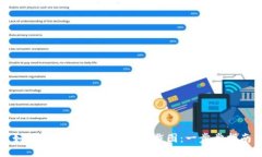 如何获取USDT钱包余额截图