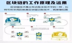 如何分辨小狐钱包的真伪：实用技巧与软件推荐