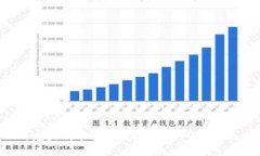 Web3的龙头代币详解：助力去中心化未来的发展