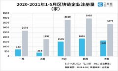 库神Pro33冷钱包使用方法详解