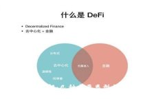 冷钱包详解：几种主要类