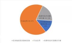 ETH钱包安全吗？全面解析