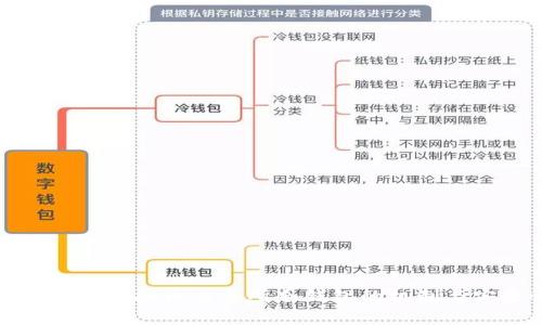 深入探讨虚拟币交易所冷钱包的机制与安全性