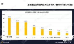真的冷钱包和假的区别解