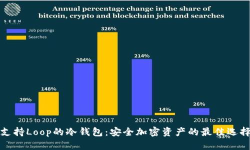 支持Loop的冷钱包：安全加密资产的最佳选择