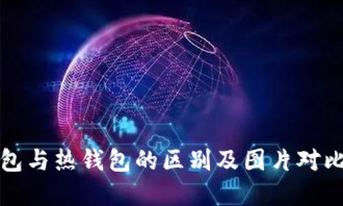 冷钱包与热钱包的区别及图片对比详解