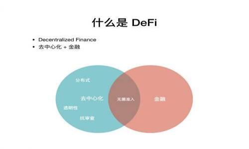 
小狐钱包哪个好用？2023年最全评测与对比