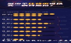 小狐钱包如何导出图片？