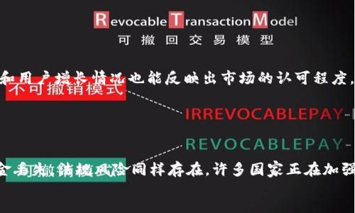 
/guanjianci

加密货币市场的最新消息：你不可错过的动态

在数字经济飞速发展的今天，加密货币市场以其提高资产流动性、去中心化特性，以及可能的高回报吸引了越来越多的投资者。很多人都在关注这个市场的变化，期望能够抓住最佳的投资时机。那么，加密货币市场的最新消息是什么呢？我们将为您详细解读，帮助您更好地理解当前的市场动向。

加密货币市场的整体状况

目前，加密货币市场的总市值已经突破了2万亿美元，这一数字显示了越来越多的投资者正在将目光投向这片高风险、高回报的领域。比特币依然是市场的领头羊，其价格波动频繁，投资者对此的关注度始终居高不下。同时，以太坊、Ripple和其他山寨币也在不断增添它们自身的价值主张，形成了激烈的市场竞逐。

最新的市场动态

近年来，加密货币市场经历了许多不确定性因素，包括政策法规的变化、技术发展的突破以及市场参与者情绪的变化等等。这些因素都对市场价格产生了影响。2023年，多个国家相继出台了针对加密货币的监管政策，这些政策一方面推出了合法化进程，另一方面也增加了市场的不确定性。

最近，比特币的价格在20000美元到30000美元之间波动，而以太坊的价格则在1200美元到2000美元之间徘徊。市场参与者对未来的预期各有不同，许多人分析认为，随着机构投资者的增多，市场将会逐步走向成熟，但也要做好在短期内可能面临的波动风险。

政策法规对市场的影响

各国政府逐渐意识到加密货币市场的重要性，并开始制定相应的法规，以便更好地管理和规范这一领域。美国财政部正在推动加密货币交易所的透明度，并要求其遵循反洗钱的法规。这项政策的实施无疑会使市场更加合规，但同时也会推动某些小型加密货币交易所退出市场，从而加剧竞争。

欧洲央行则发布了一份关于数字欧元的研究报告，表示他们正在考虑发行央行数字货币（CBDC）。数字欧元的推出不仅可能重塑欧洲的金融体系，还可能对加密货币造成竞争压力。许多分析师认为，如果央行推出数字货币，会对比特币和其他数字资产市场产生巨大冲击。

技术发展的新动态

技术进步一直是推动加密货币市场发展的重要因素之一。今年，各种新兴科技如区块链的升级、交易所的创新等不断面世。例如，以太坊2.0的升级已经实施，它采用了权益证明（PoS）的共识机制，大幅提升了网络的吞吐量与安全性。这对以太坊的生态系统构建至关重要，使更多的开发者愿意在其平台上开发去中心化应用（DApp），进一步吸引流量与用户。

此外，Layer 2 解决方案如Polygon等也在加速推广，它们提供了更高效且低成本的交易方式，吸引更多用户及开发者的加入。新的区块链项目和协议层出不穷，给市场增添了更多活力。这一系列技术的创新无疑将推动整个生态的良性发展，使得加密货币市场具备更大的生存空间。

投资者情绪的变化

说到投资者情绪，现阶段市场的参与者已经不再是以往仅依赖对比特币波动进行投资决策的普通投资者。现在，机构投资者、家族办公室、对冲基金等高阶投资者进入了这个市场。他们通常具备更深入的市场研究和分析能力，对于市场走势的判断显得更加理性。

然而，由于加密市场的波动性极大，仍然有部分散户投资者对于行情特别敏感，容易受到情绪驱动，形成“跟风”投资的行为。最近的社交媒体上，关于某个新兴币种的热烈讨论就曾瞬间引发其价格的剧烈波动。这种现象在未来可能会继续出现，投资者需警惕

未来发展趋势

展望未来，加密货币市场有几个值得关注的趋势。首先，随着越来越多的行业进入这一领域，比如金融、地产、游戏等，加密技术将逐步植入到传统行业中，推动数字资产的普及和应用。其次，DeFi（去中心化金融）、NFT（非同质化代币）等新兴概念仍将是加密世界的发展重点。它们不仅推动了资产价值的重新定义，也在改变我们对传统金融的认知。

总结

加密货币市场充满变数，信息瞬息万变。了解市场动态、政策法规、技术进步和投资者情绪是做好投资决策的关键。无论您是资深投资者还是刚入门的新手，在这个充满机遇与挑战的市场中，紧跟最新动态尤为重要。

可能相关问题

h41. 如何判断加密货币的投资价值？/h4

判断加密货币的投资价值可以从多个方面进行分析。首先，您可以关注该项目的技术背景、团队实力，以及市场需求是否真实存在。其次，监测其社区活跃度和用户增长情况也能反映出市场的认可程度。另外，了解相关的法规变化、市场动态和其他竞争对手的表现都非常重要。综合这些信息，您能够更好地评估一款加密货币的长远价值。

h42. 加密货币市场的风险有哪些？/h4

加密货币市场风险主要体现在以下几个方面：
首先，市场波动性非常高，价格可能在短时间内剧烈涨跌，给投资者带来损失。其次，技术风险也是不可忽视的，例如网络攻击、安全漏洞等问题，能够导致资金丢失。法规风险同样存在，许多国家正在加强对加密货币的监管，未来可能影响交易及投资规则。最后，由于市场的高度去中心化，缺乏必要的第三方保障，使得投资者在有所损失时难以维护自身权益。

加密货币市场为许多投资者提供了机会，但同时也伴随着巨大的风险，做足功课与调研是必要的策略。