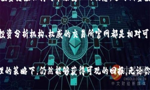 jiaoti今天的BTC价格行情：美元怎么说？/jiaoti  
BTC, 比特币, 行情, 美元/guanjianci  

比特币今日价格概况
今天的比特币（BTC）再次引发了投资者的关注。从早晨的报价来看，比特币的市场价格经历了一波波动，早盘价格触及了一定的高点。这标志着比特币在经历了一段时间的调整后，正在复苏趋势。

美元在加密市场中的角色
作为一种广泛使用的法定货币，美元在加密货币市场中扮演着核心角色。比特币的价格通常以美元计价，投资者能够通过美元资金进入市场，买入和卖出比特币。当美元强势时，比特币价格容易受压；反之，如果美元疲软，比特币价格则可能上涨。

当前比特币价格的影响因素
今天比特币的价格受多种因素影响。首先，全球经济形势是一个不可忽视的变量。例如，通货膨胀的加剧可能导致投资者倾向于将资金转向比特币这样相对稳定的资产；此外，地缘政治风险、技术进步以及市场供需都在不断影响着比特币的价值。

投资比特币的潜在风险
虽然很多人看好比特币，但投资仍然伴随着相应的风险。比特币的价格波动性极大，可能在短时间内经历巨幅的涨跌。这种不确定性对于投资者来说是非常具有挑战性的。此外，市场上的谣言或新闻也可能瞬间影响比特币的价格。因此，投资者在决策时，需保持冷静和理性。

比特币与其他加密货币的比较
比特币并不是唯一的加密货币，市场上存在着许多其他数字货币，如以太坊（ETH）、莱特币（LTC）等。虽然比特币的市值最大，但其他加密货币也各有其独特之处。比如，以太坊的智能合约技术正在改变各行各业的运作模式，让其在市场中保持活力。

如何获取BTC行情信息
对于想要了解比特币价格行情的投资者，有多种渠道可以获取信息。常见的方式包括使用加密货币交易所的官方网站，下载实时行情应用，或者关注一些专业的加密货币投资分析网站。这些平台往往提供实时数据、市场分析和评论，帮助投资者做出更好的决策。

BTC市场情绪分析
在投资时，了解市场情绪至关重要。社交媒体、论坛里的讨论，特别是Twitter、Reddit等平台上的互动，都是衡量市场情绪的重要途径。当大量投资者对比特币持积极看法时，情绪往往会推动价格上涨；反之，当负面情绪泛滥时，价格可能受到压制。

比特币的长短期投资策略
对于投资者来说，根据自身的风险承受能力和市场趋势来选择合适的投资策略至关重要。长线投资者通常会选择在价格相对低迷时买入，而短线交易者则可能利用市场的瞬息万变，以快速买入卖出赚取差价。两种策略各有其优劣，投资者应根据个人情况做出合理选择。

比特币未来走势的猜测
比特币的未来走势是一个热门话题。虽然没人能准确预测价格走向，但根据市场趋势、技术分析和专家见解，投资者可以获得更多的洞察。例如，一些分析师预测比特币可能在某些关键价位突破后形成新的上涨趋势。如何把握这样的机会，是许多投资者正在努力探索的问题。

问题与解答

h4问题一：比特币价格会持续上涨吗？/h4
比特币价格的上涨与供需关系、市场信心以及外部经济环境密切相关。尽管历史上，比特币曾经历过多次价格暴涨，但未来的走势仍然充满不确定性。投资者应保持对市场变化的敏感，适时调整投资策略和持仓。同时，关注监管政策的变化也是必要的，因为法规的变动可能会极大地影响市场。

h4问题二：如何有效分辨假消息对比特币的影响？/h4
在信息爆炸的时代，假消息频繁出现，尤其是在加密货币领域。想要有效分辨假消息，首先要选择可靠的信息来源。例如，知名的财经新闻网站、专业的投资分析机构、权威的交易所官网都是相对可信的渠道。此外，在接收到消息时，投资者应关注多个信息来源，进行交叉验证，不轻易相信单一的报道。

总结
今天的比特币行情提醒我们，要时刻关注市场变化，以便在充满机遇与挑战的时刻做出明智的决策。投资比特币虽然风险较高，但在理性的分析和合理的策略下，仍然能够获得可观的回报。无论你是新手还是经验丰富的投资者，了解当前的行情信息、分析市场情绪和运用有效的投资策略，将推动你在这场加密货币的浪潮中把握机会，迎接挑战。