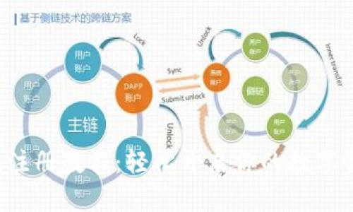 小狐钱包注册教程：轻松开启你的数字资产之旅！