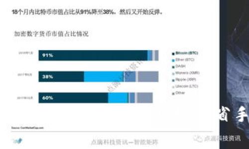 中本聪币使用小狐钱包时如何省手续费？