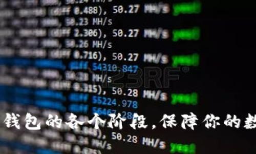 了解ETSC冷钱包的各个阶段，保障你的数字资产安全