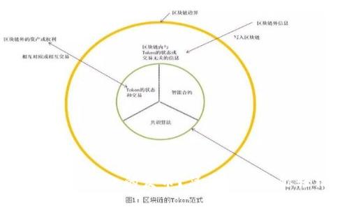 如何领取小狐钱包的发币？简单步骤教你轻松拿到！