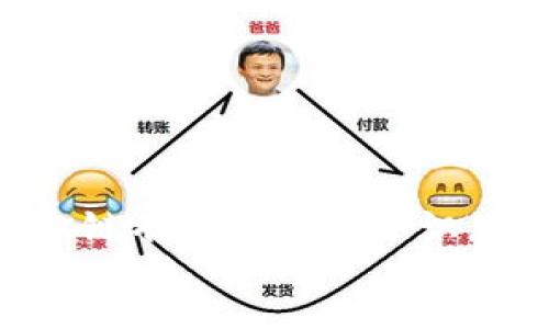 arias

小狐钱包, ok链, 钱包设置, 数字货币/guanjianci

小狐钱包在OK链的设置指南——快速上手，轻松管理你的数字资产！

在数字货币的世界里，钱包是我们连接区块链与现实的一座桥梁。小狐钱包（Xiao Hu Wallet）作为一款流行的钱包应用，支持多个链条上的资产管理。尤其在OK链（OKEx Chain）上，小狐钱包的设置显得至关重要。那么，如何在小狐钱包中进行OK链的设置呢？别着急，今天我们就来详细解读这个过程，帮助你快速上手，确保你能顺利管理自己的数字资产。

什么是小狐钱包？
小狐钱包是一款便捷的数字货币钱包应用，支持多种链上的资产，包括比特币、以太坊以及各种代币。它以简洁、直观的操作界面受到用户喜爱。用户不仅可以存储和管理自己的数字资产，还可以通过小狐钱包参与去中心化的金融活动（DeFi），甚至进行NFT的买卖。而在与OK链的结合中，小狐钱包更是为希望进入这个生态的用户提供了便利。

OK链简介
OK链是OKEx推出的一条公链，致力于提供高性能、高安全性的去中心化应用平台。自推出以来，OK链吸引了很多开发者和项目方，成为一个繁荣的生态系统。在这样一个充满活力的环境中，用户可以享受更加快速的交易体验和低廉的手续费。为了参与OK链上的项目，用户需要选择合适的钱包进行资产管理，而小狐钱包无疑是一个不错的选择。

小狐钱包如何添加OK链？
接下来，我们将详细介绍如何在小狐钱包中进行OK链的设置。

h4步骤一：下载并安装小狐钱包/h4
首先，你需要在手机应用商店中下载并安装小狐钱包。无论是安卓还是iOS系统，小狐钱包都能轻松找到。安装完成后，打开应用，创建新钱包或导入已有钱包。

h4步骤二：创建或导入钱包/h4
若选择创建新钱包，请按提示设置一个强密码，并妥善保存助记词。如果是导入钱包，则需输入私钥或助记词。确保这些信息的安全，千万不要透露给他人！

h4步骤三：添加新的链/h4
在钱包界面的主菜单中，找到“添加链”或“网络设置”的选项。点击进入后，系统会给出多个可选择的链。在这里，你将看到OK链的选项，点击它以进行添加。

h4步骤四：设置OK链参数/h4
在添加OK链时，可能需要填写一些参数。例如，节点地址、链ID等。这些信息你可以通过访问OK链的官方文档或社区获得。确保这些信息正确无误，以免造成资产的损失。

h4步骤五：完成设置，开始使用/h4
一旦你完成了OK链的设置，返回钱包首页，你应该能看到OK链的入口。此时，你就可以开始使用小狐钱包进行OK链上的交易、转账等操作了。

如何安全地管理你的数字资产？
在数字货币的世界中，安全始终是首位。小狐钱包也在安全性上做了诸多努力。这里有几个小贴士，帮助你更好地管理数字资产：

h41. 定期备份钱包/h4
无论是创建新钱包还是导入已有钱包，确保定期备份助记词和私钥。这是你拥有数字资产的唯一凭证，失去可能意味着资产的损失。

h42. 开启双因素认证/h4
如果小狐钱包支持双因素认证（2FA），务必开启。这个额外的安全层能有效防止未授权的访问。

h43. 不随便点击链接/h4
在使用小狐钱包时，警惕钓鱼网站和不明链接。请始终通过官方渠道访问小狐钱包，以确保安全。

h44. 更新钱包应用/h4
定期检查应用的更新，确保你使用的是最新版本。这不仅能享受新功能，还有助于修复已知的安全漏洞。

常见问题解答
h4问题一：小狐钱包支持哪些数字货币？/h4
小狐钱包支持众多数字货币，包括比特币（BTC）、以太坊（ETH）、在OK链上的代币等。你可以在应用内查看支持的具体资产。

h4问题二：如果忘记钱包的助记词，该怎么办？/h4
助记词是钱包的关键，忘记后将无法恢复钱包。因此，强烈建议用户妥善保存助记词。如果意外忘记，可能无能为力。记得定期备份，不给自己留下遗憾。

总结
在数字货币的旅程中，小狐钱包为用户提供了便捷的解决方案，而OK链的加入更是拓宽了这款钱包的应用场景。通过这篇指南，相信你已经对如何在小狐钱包中设置OK链有了清晰的认识。记住，安全始终是第一位的，妥善管理自己的数字资产，享受这一全新的金融世界！
/arias