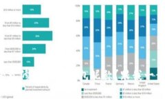 如何轻松修改小狐钱包昵