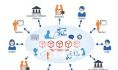 biao ti/biao ti冷钱包一直动