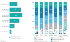 怎么注销小狐钱包账号？
