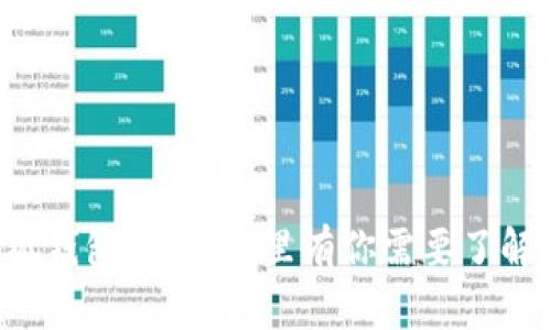 怎么注销小狐钱包账号？这里有你需要了解的完全指南！
