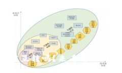 小狐钱包能互转吗？来看