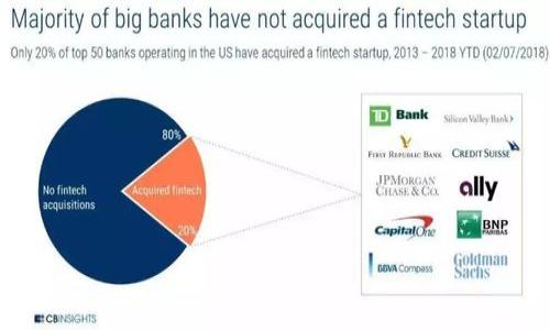 

小狐钱包能导入TP钱包吗？让我们一起探讨一下！