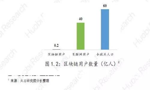  小狐钱包是什么？如何安全使用小狐钱包？ 