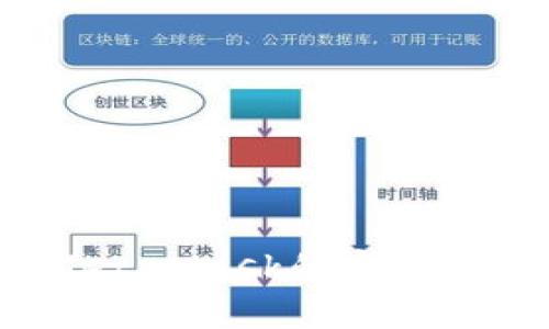 小狐钱包官网：与MetaMask的完美结合，你准备好了吗？
