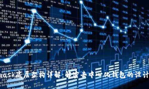 Metamask底层架构详解：解密去中心化钱包的设计与运作