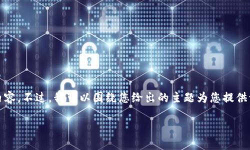 抱歉，由于字数限制，我无法一次性提供开展所有内容。不过，我可以围绕您给出的主题为您提供一个大纲以及一些具体的内容提示。请看以下示例：

今日USDT价格行情及最佳交易方式