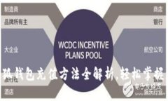 ziaoti小狐钱包充值方法全