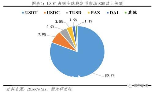 冷钱包发送的完全指南：如何安全有效地管理你的数字资产
