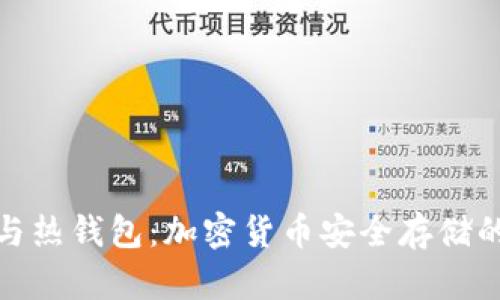 : 冷钱包与热钱包：加密货币安全存储的全面解析